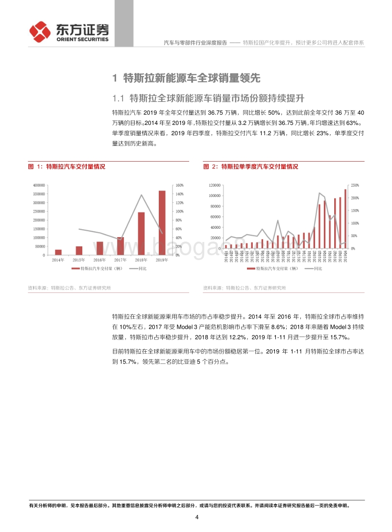 特斯拉产业链系列报告之二：特斯拉国产化率提升，预计更多公司将进入配套体系.pdf_第4页