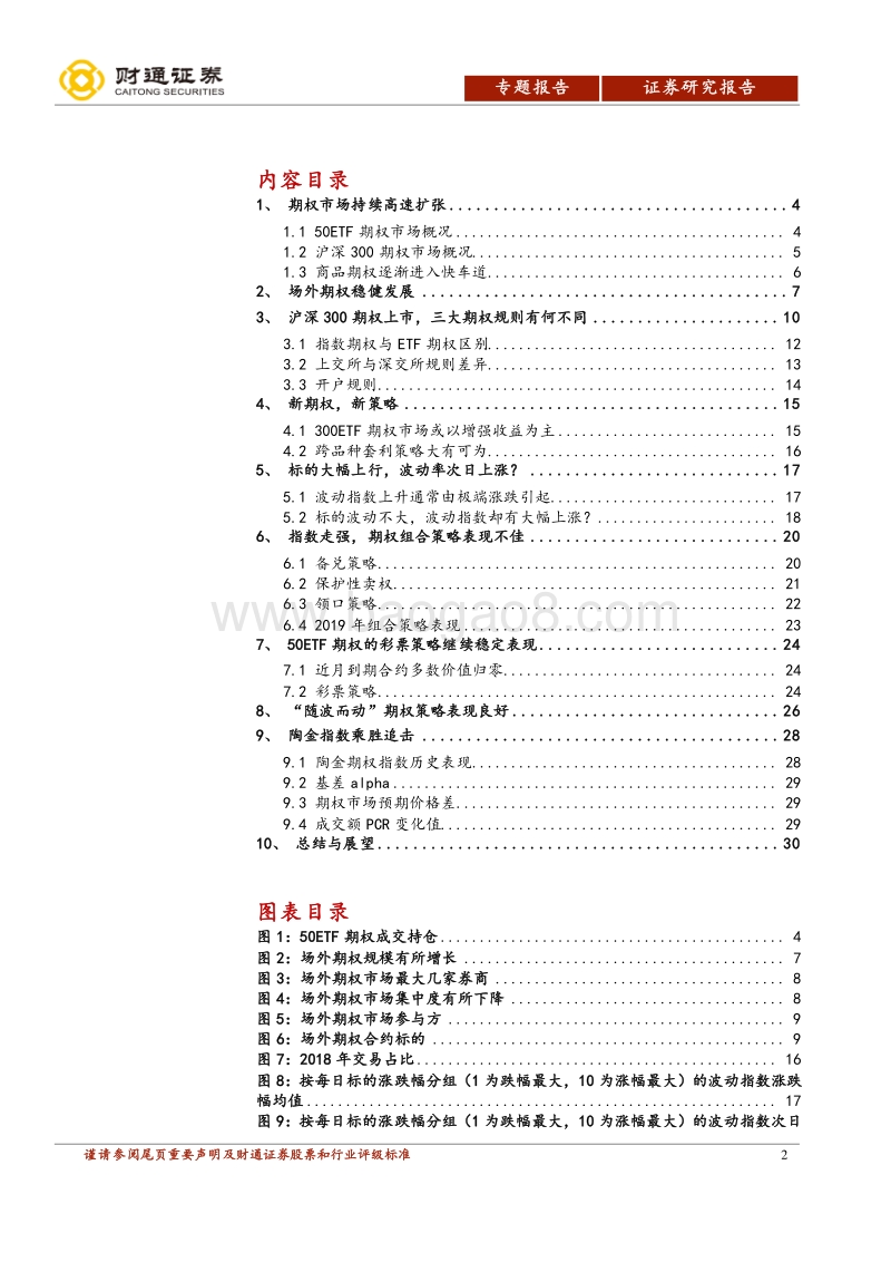 2019年期权市场报告：开花结果，期权市场丰收年.pdf_第2页