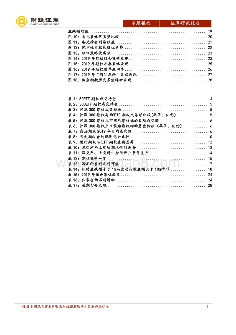 2019年期权市场报告：开花结果，期权市场丰收年.pdf_第3页