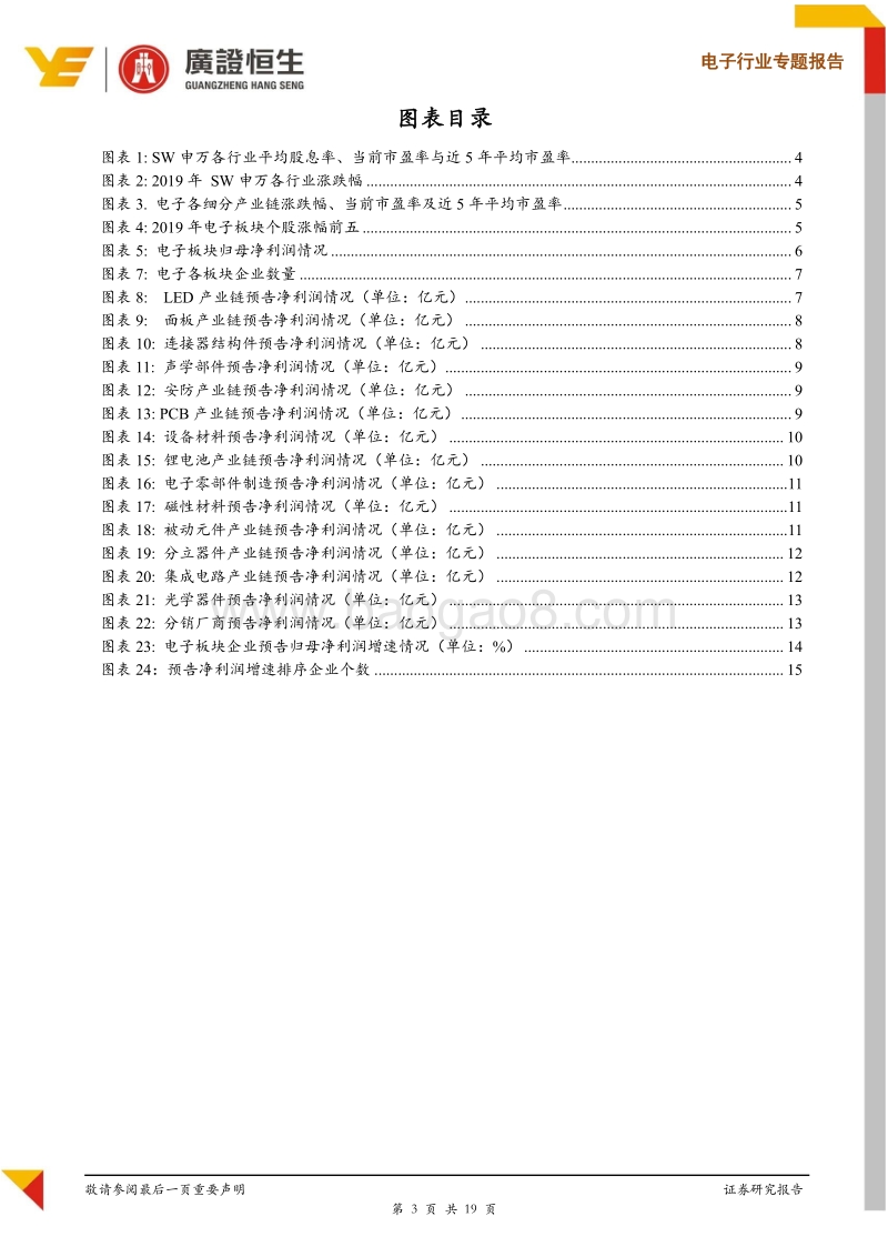 电子行业专题报告：2019行业估值仍然偏低，盈利改善明显.pdf_第3页