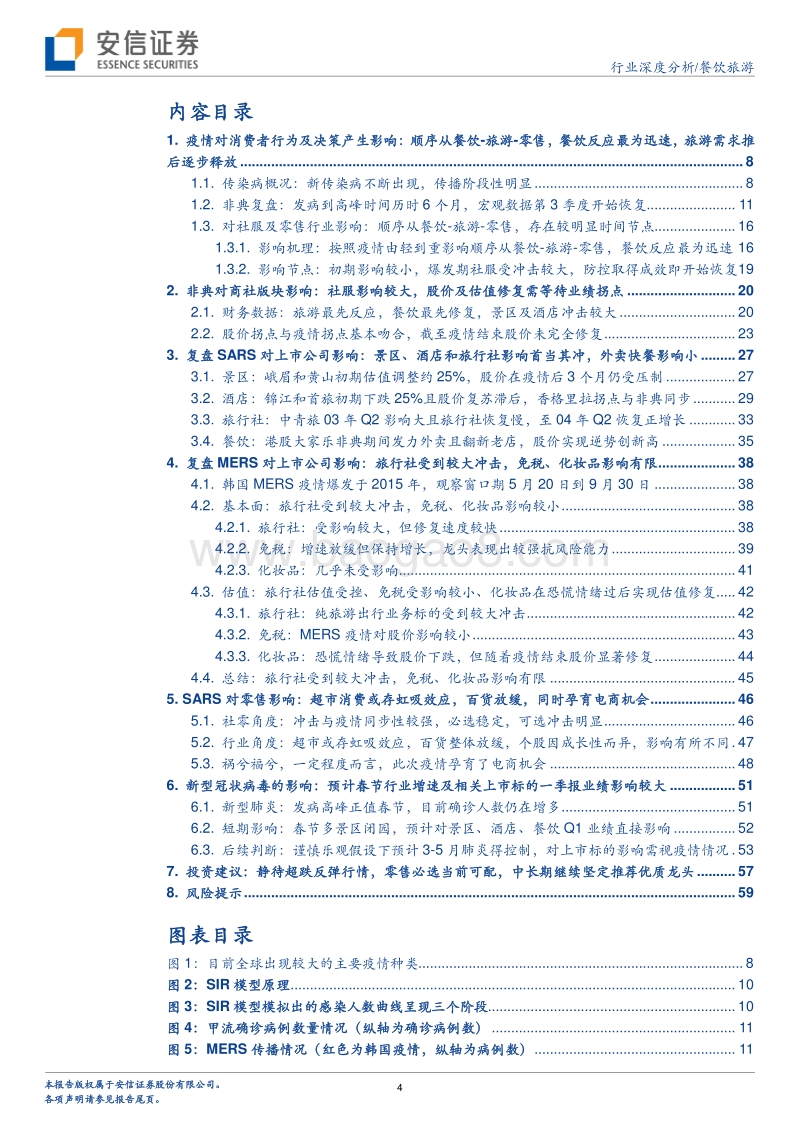 全方位深度剖析疫情“黑天鹅”对社服零售行业影响：危中藏机，静待新起点.pdf_第4页