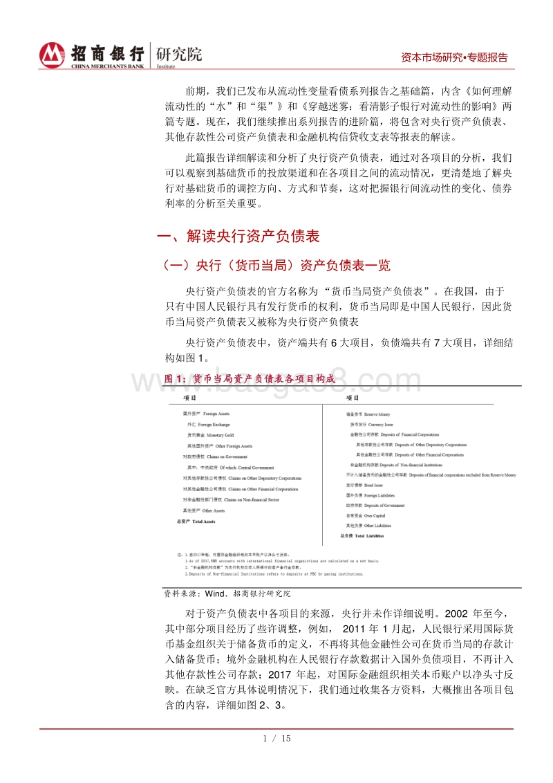 解读央行资产负债表：基础货币的产生和流动.pdf_第4页