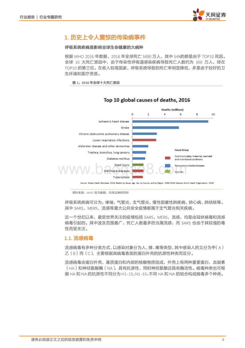 关于疫情，除了投资，还需了解的知识.pdf_第4页