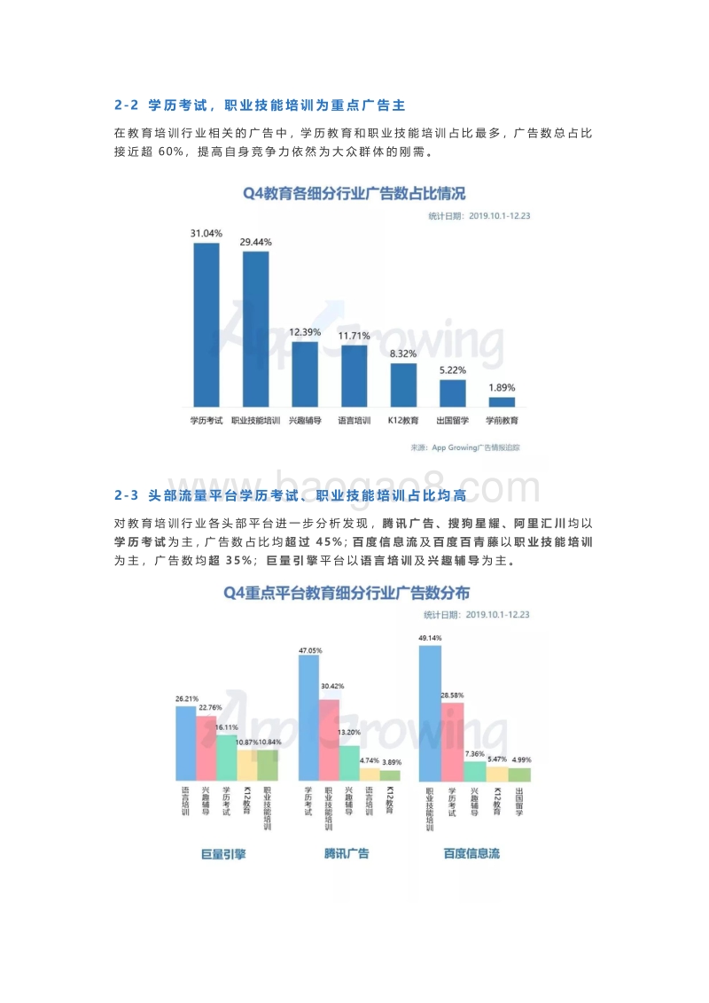 2019年Q4教育行业分析报告.pdf_第4页