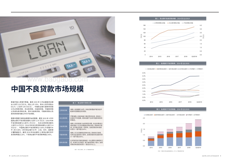 2019中国不良贷款市场.pdf_第3页