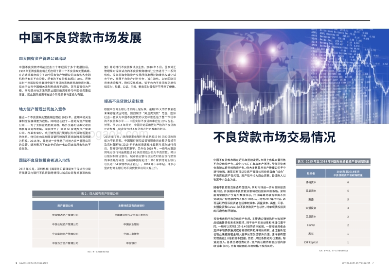 2019中国不良贷款市场.pdf_第4页