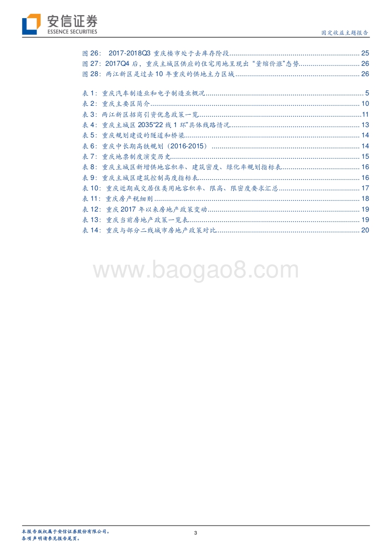 地产债研究之重庆篇：谁是重庆房价的风向标？.pdf_第3页