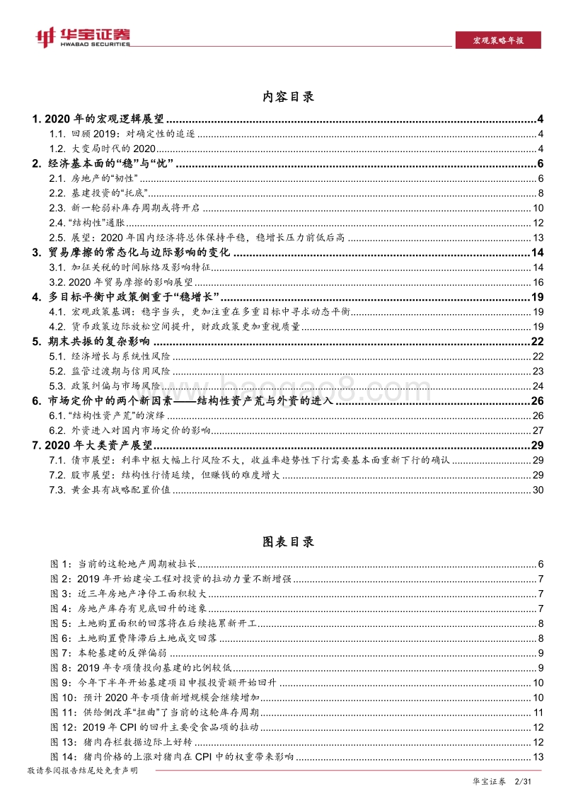 2020年宏观策略展望：多重周期的共振与变局.pdf_第2页