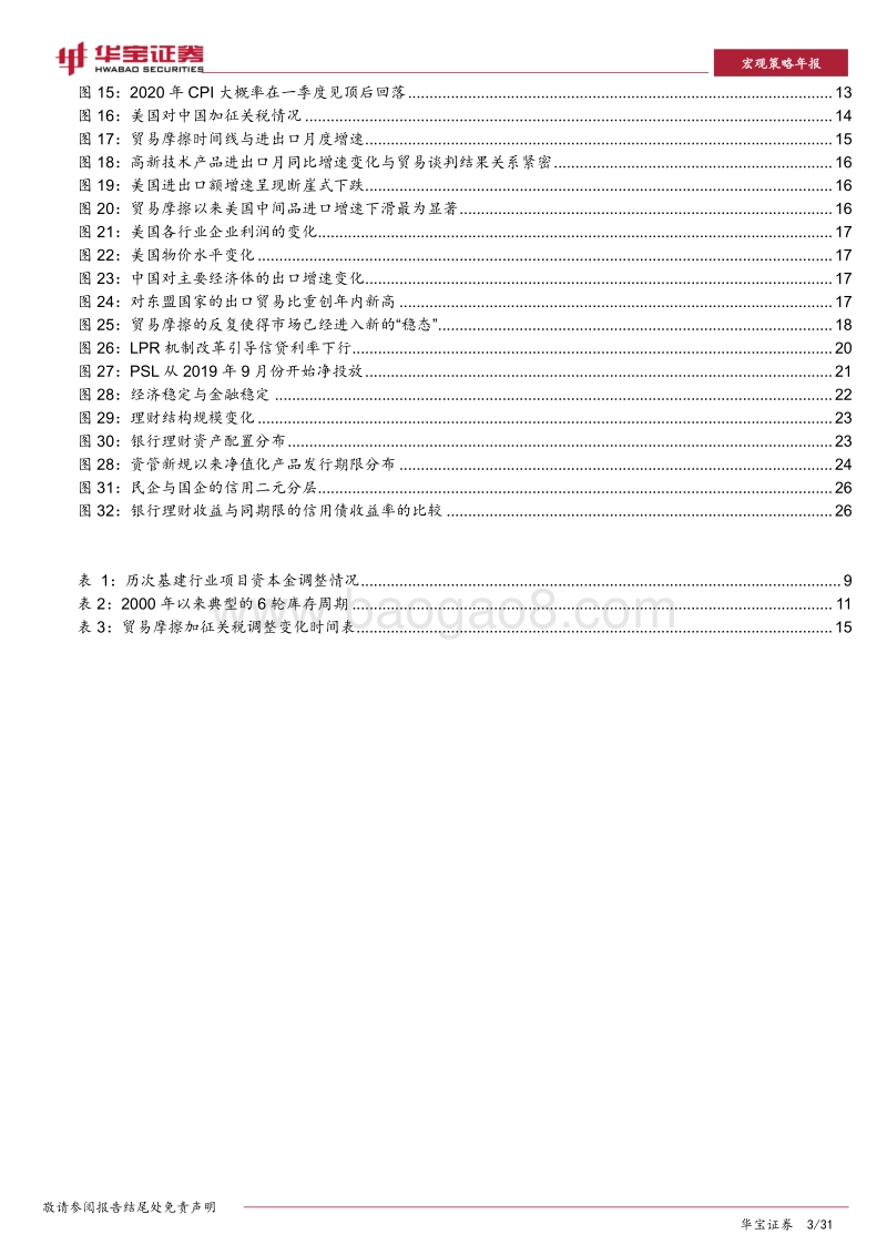2020年宏观策略展望：多重周期的共振与变局.pdf_第3页