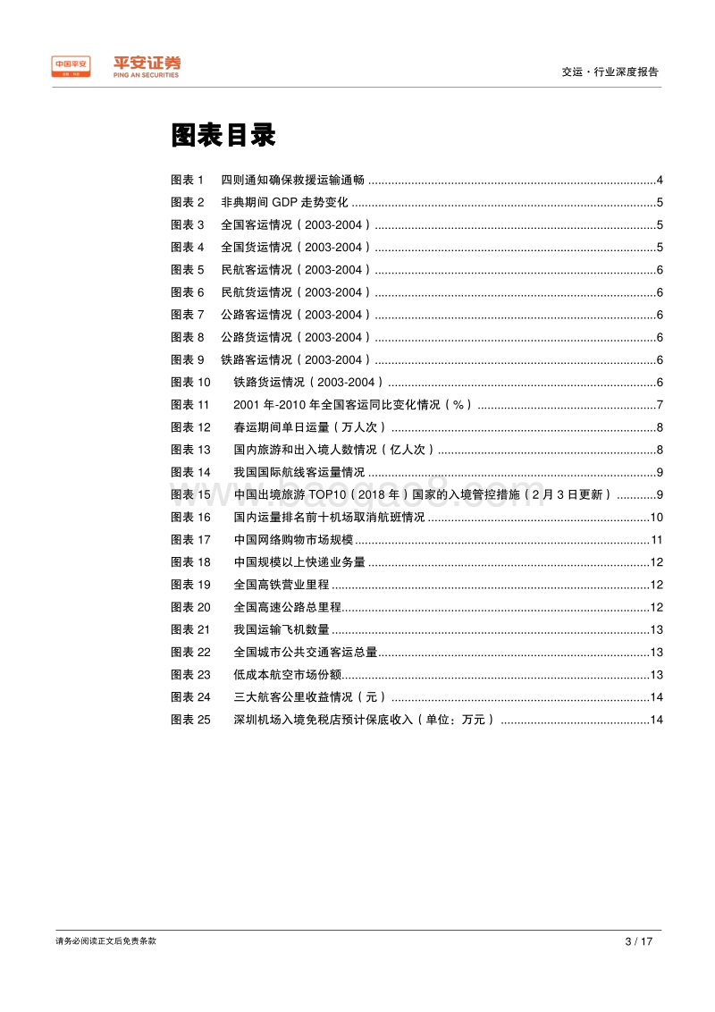 交运行业深度报告：疫情终将雨过天晴，“危”中寻“机”，交运看长线.pdf_第4页