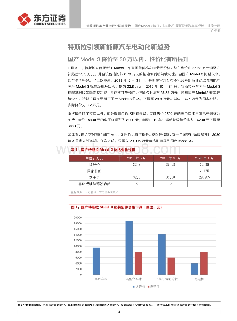 新能源汽车产业链行业深度报告：国产Model3降价，特斯拉引领新能源汽车高成长，继续推荐上游资源.pdf_第4页