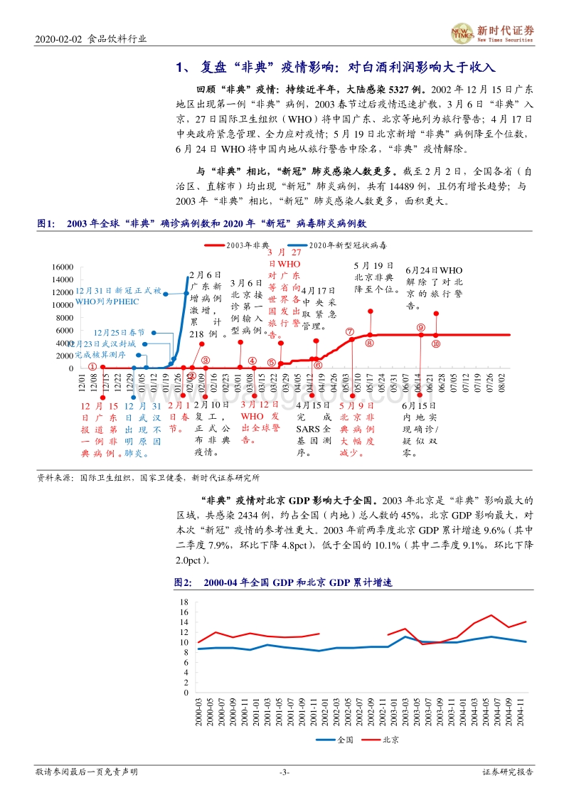 鼠年春节白酒专题二：“新冠”疫情致春节白酒消费速冻，影响偏短期.pdf_第3页