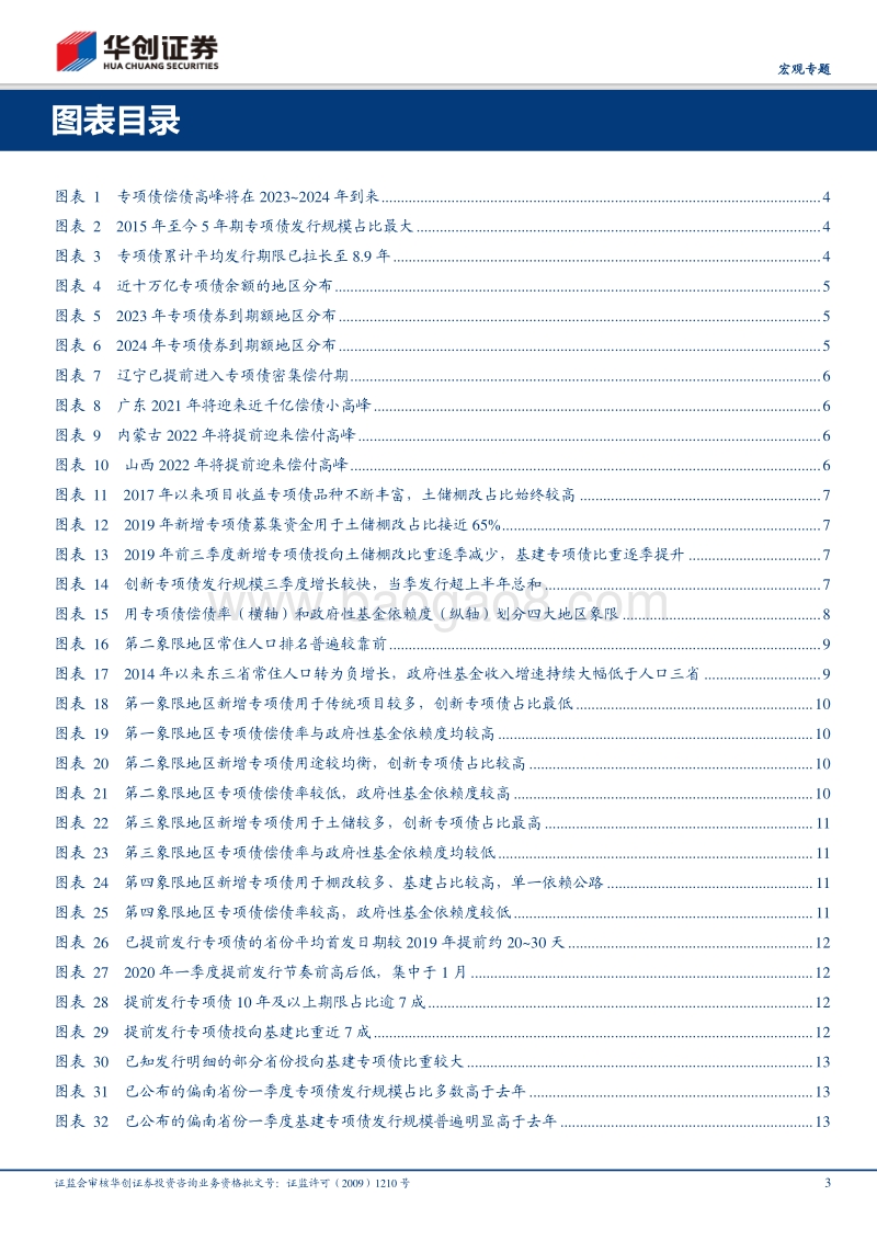 要“还”的专项债：近十万亿都在哪？.pdf_第3页
