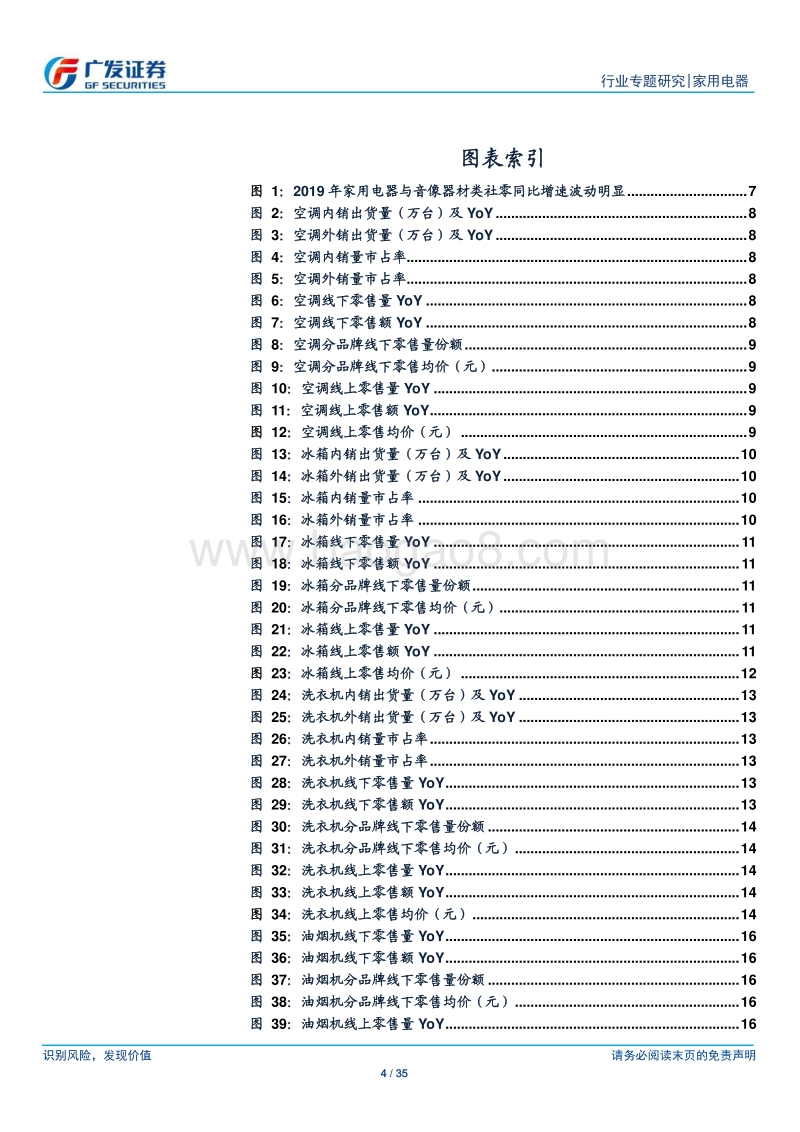 2019年家电行业大数据专题：外部压力下仍实现稳步增长，机构继续加仓.pdf_第4页