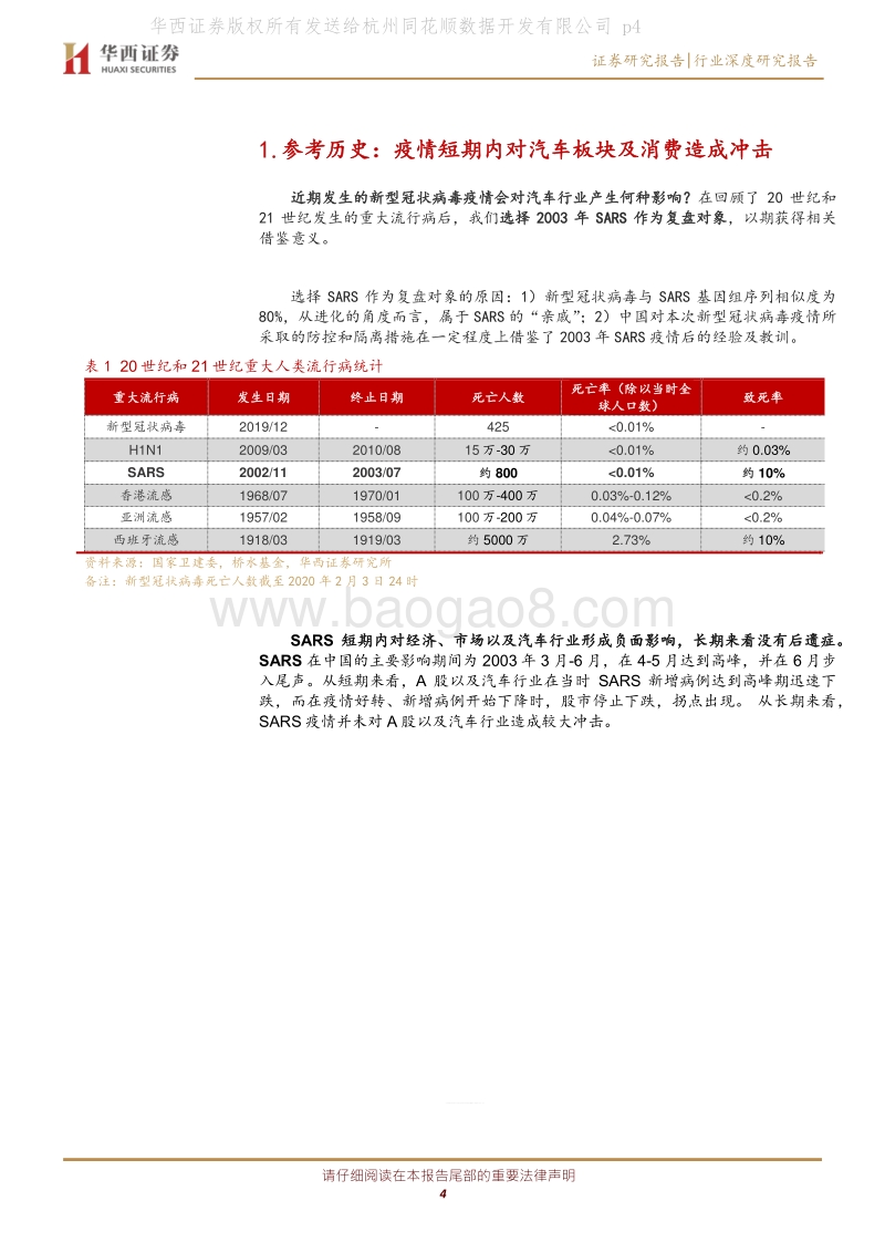 汽车与汽车零部件行业：疫情下汽车方兴未艾，电动智能冉冉升起.pdf_第4页