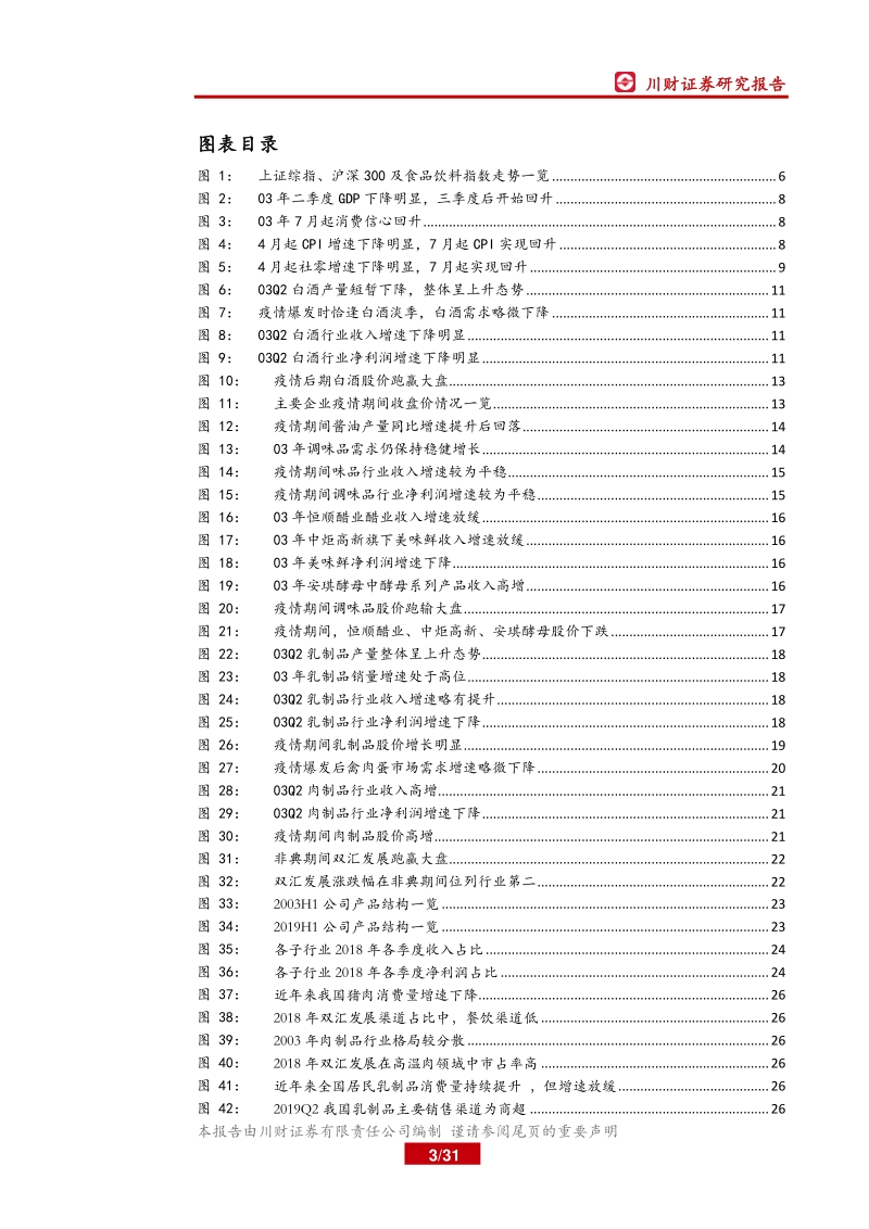 回顾sars，展望未来，疫情对食品饮料影响的变与不变.pdf_第3页