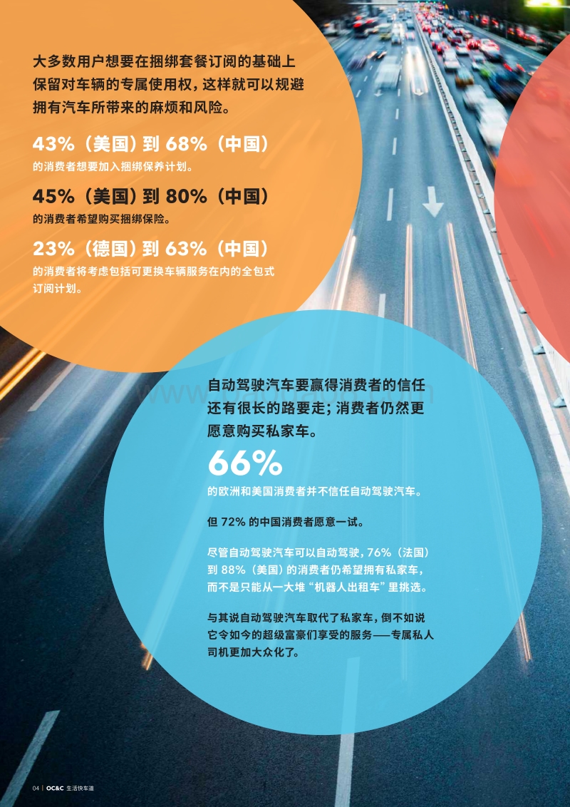2019年全球汽车颠覆时速表.pdf_第4页