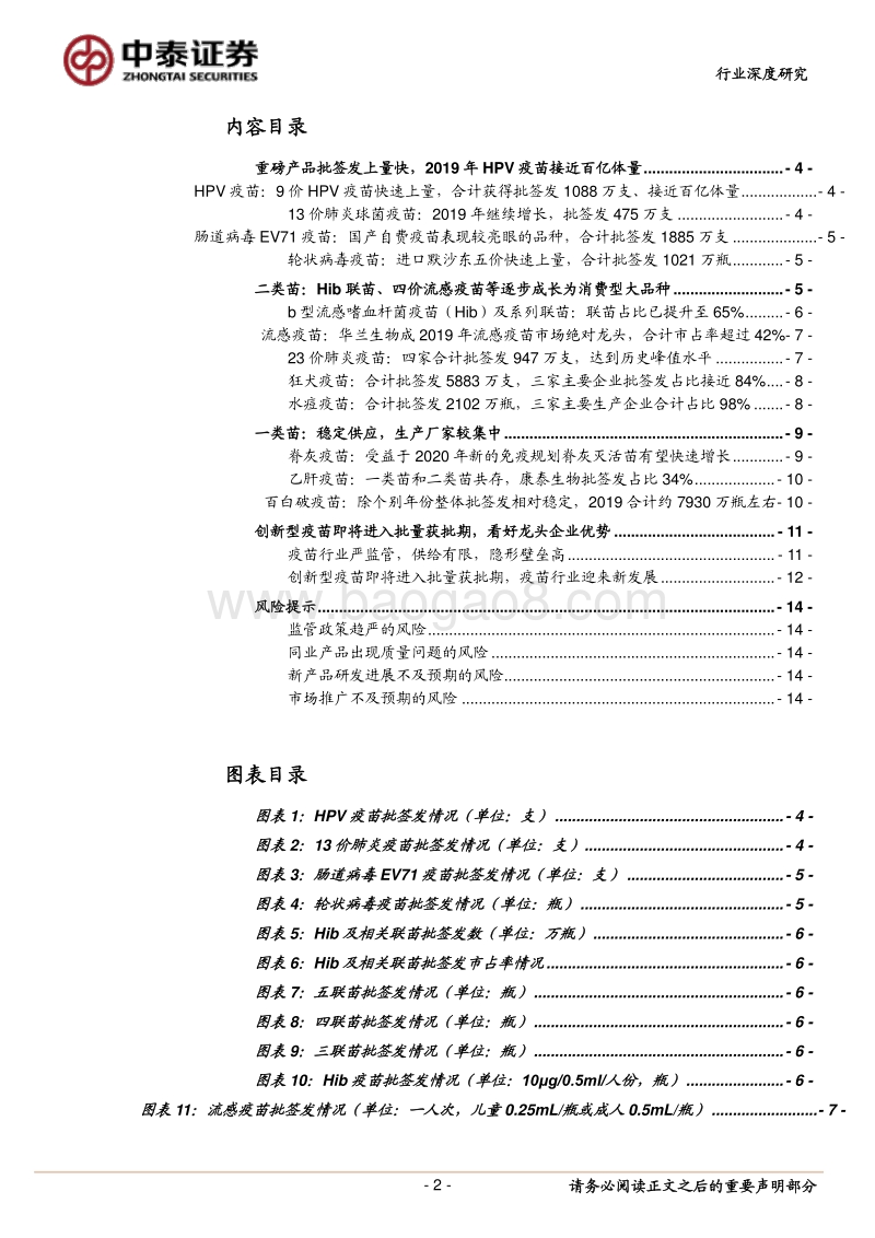 2019年疫苗批签发总结：重磅产品批签发上量快，HPV疫苗成为首个百亿品种.pdf_第2页