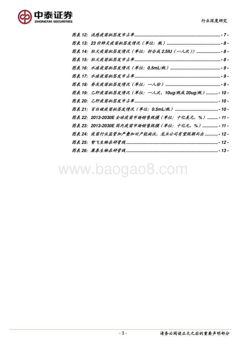 2019年疫苗批签发总结：重磅产品批签发上量快，HPV疫苗成为首个百亿品种.pdf_第3页