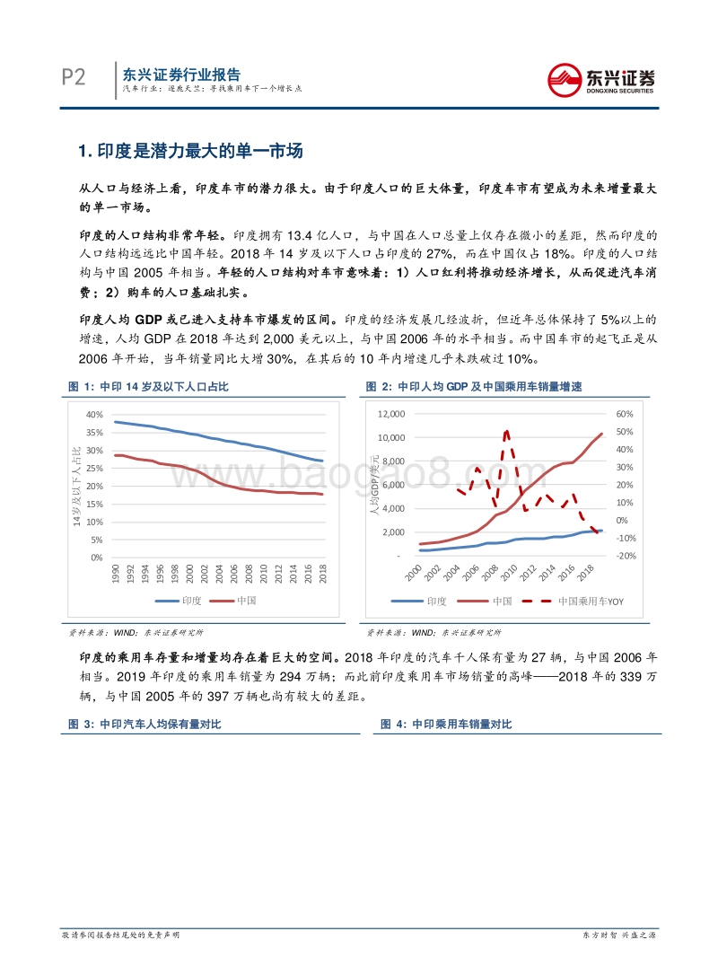 汽车行业中企出海系列报告之（二）：逐鹿天竺：乘用车下一个增长点.pdf_第2页