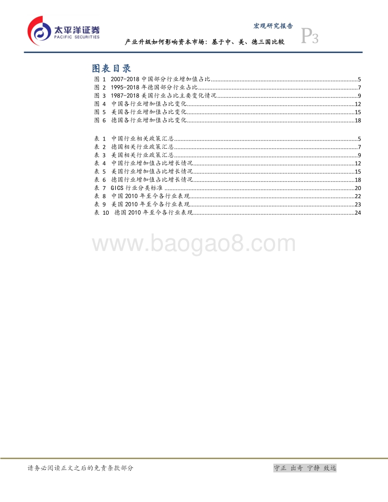 产业升级如何影响资本市场：基于中、美、德三国比较.pdf_第3页