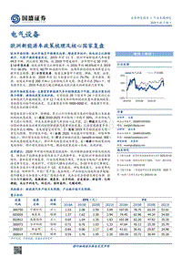 欧洲新能源车政策梳理及核心国家复盘.pdf