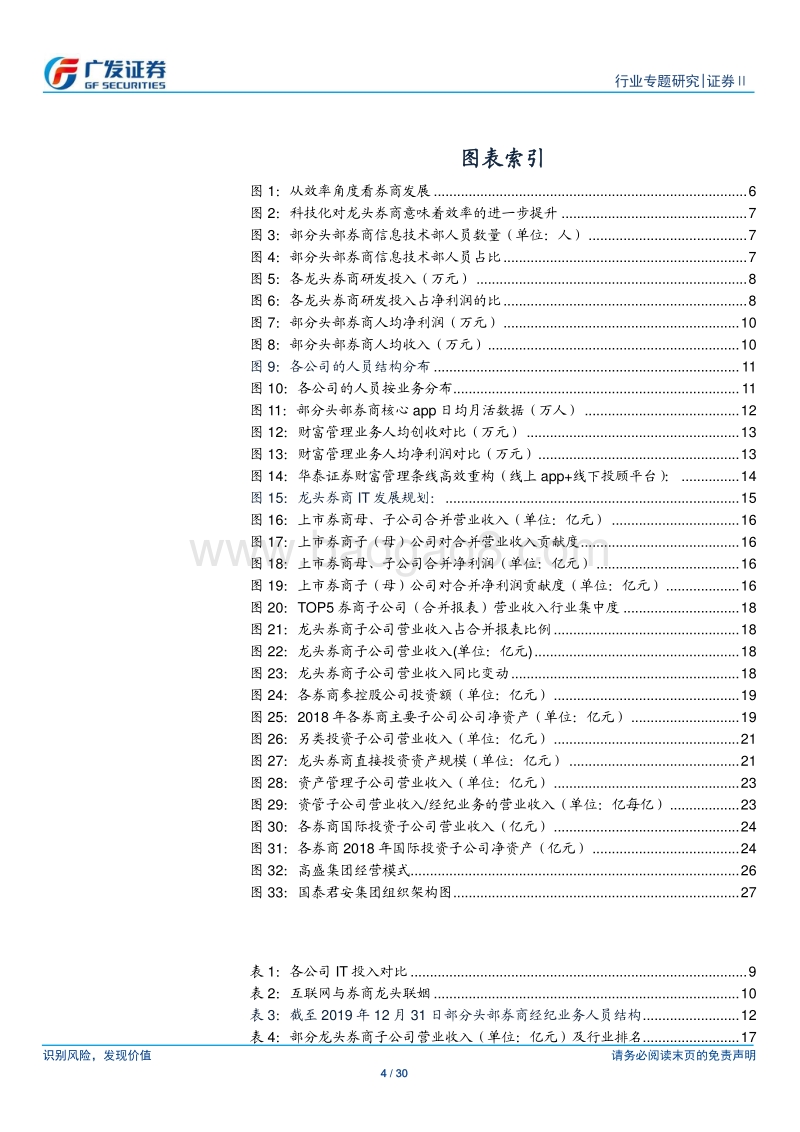 证券Ⅱ行业专题研究：从效率的角度看龙头券商估值的分化.pdf_第4页