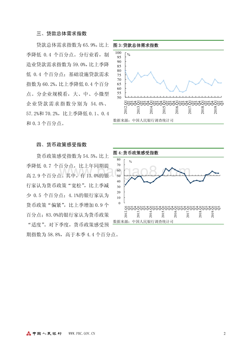 2019年第三季度银行家问卷调查报告.pdf_第2页