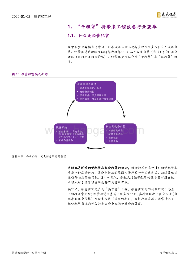 建筑设备租赁市场深度报告：“干租赁”吹响行业变革序曲.pdf_第4页