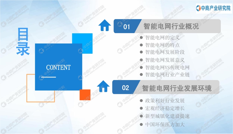 2020年中国智能电网市场前景及投资研究报告.pdf_第3页