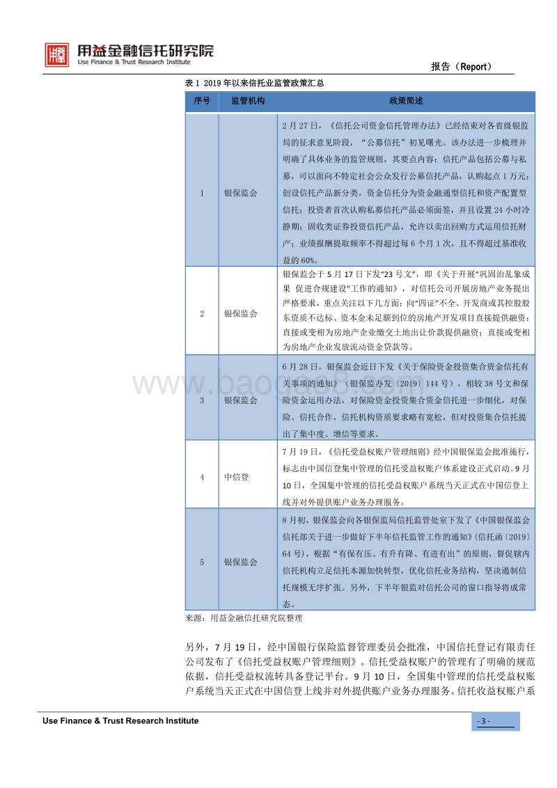 2019年三季度用益集合信托市场分析报告.pdf_第3页