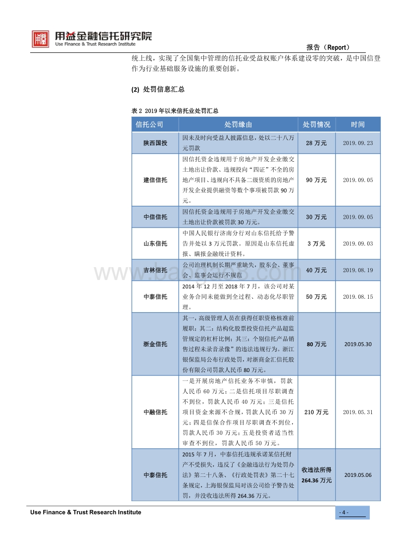 2019年三季度用益集合信托市场分析报告.pdf_第4页