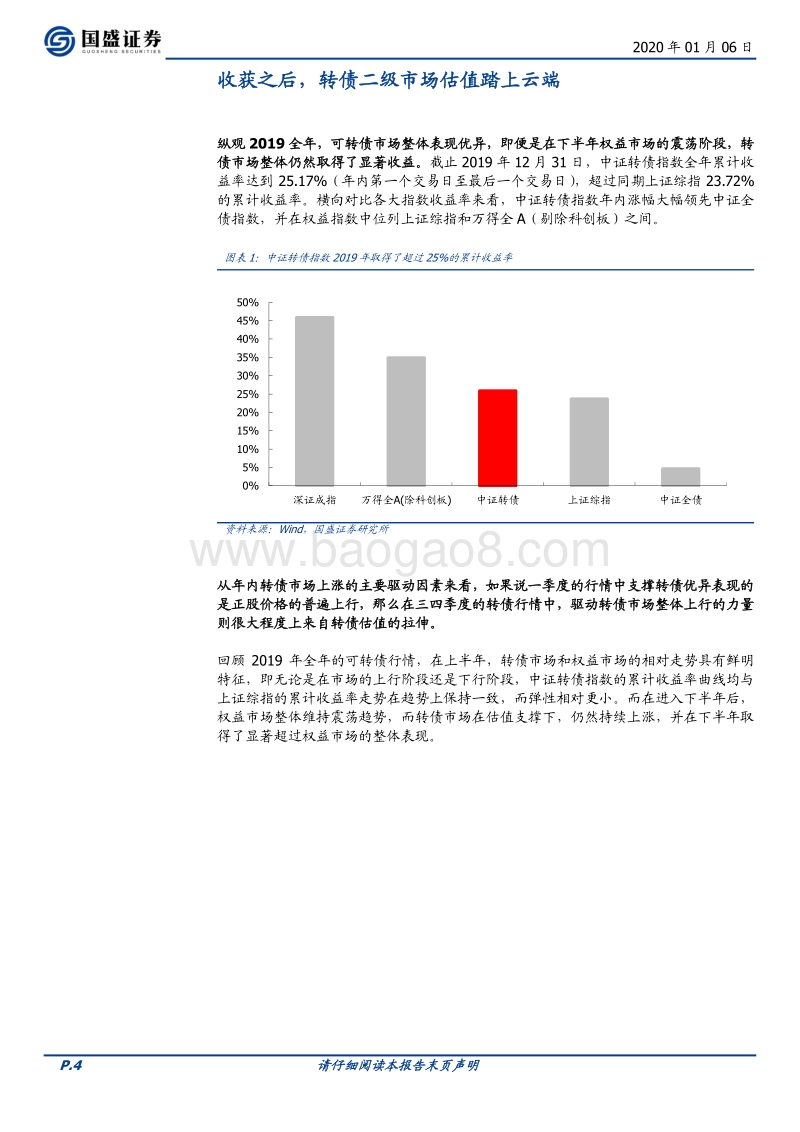 2020转债市场年度策略：高估值下的生存之道.pdf_第4页