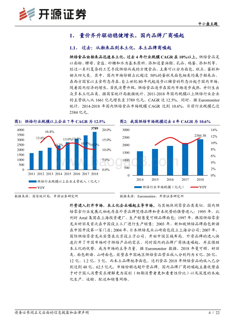 休闲零食系列深度（三）：休闲零食第一大品类，烘焙行业跑马圈地正当时.pdf_第4页