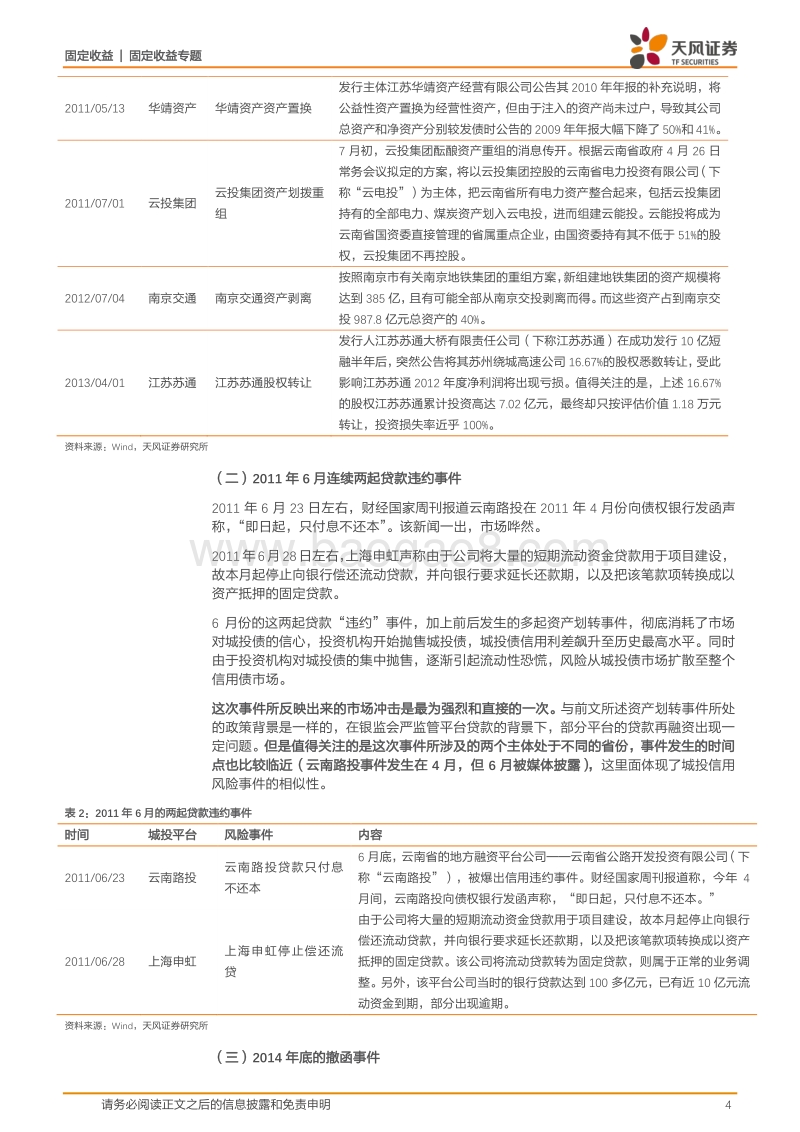 城投信用风险事件专题：哪些风险正在酝酿？.pdf_第4页