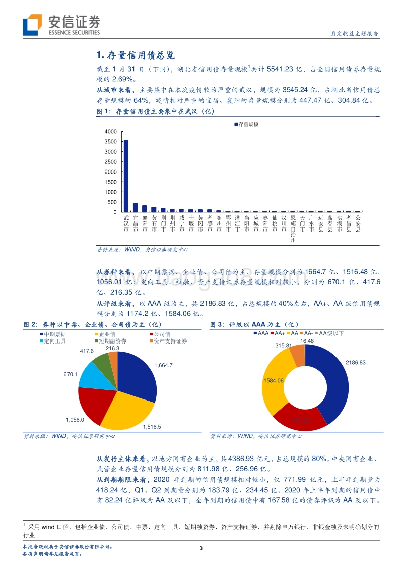 湖北信用债研究之一：湖北信用债全梳理.pdf_第3页