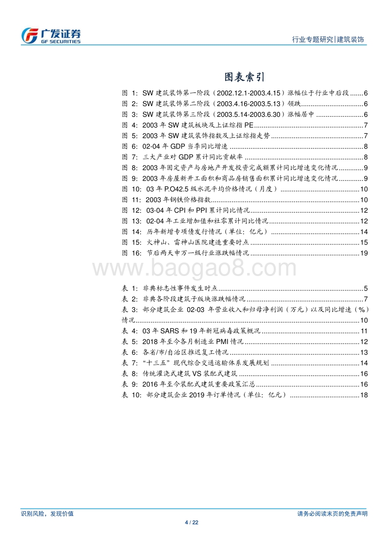 新冠肺炎疫情对建筑行业影响分析.pdf_第4页