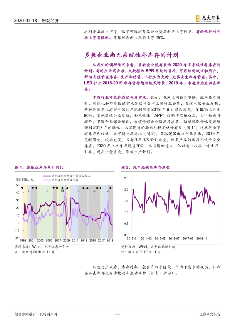区域调研报告之七：这一次，制造业有何不同？.pdf_第3页