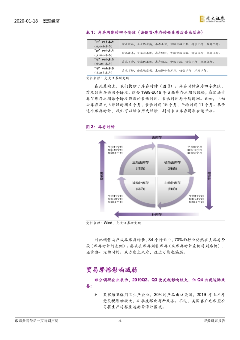 区域调研报告之七：这一次，制造业有何不同？.pdf_第4页