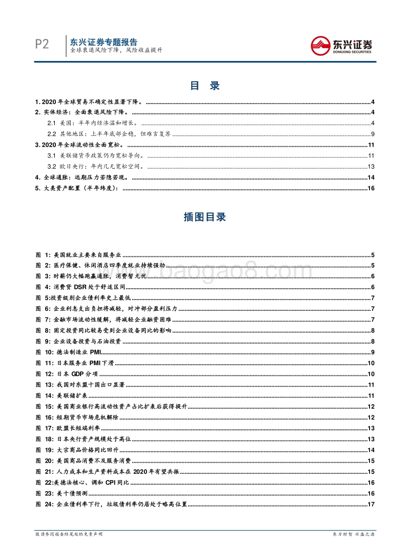 2020海外经济展望：全球衰退风险下降，风险收益提升.pdf_第2页