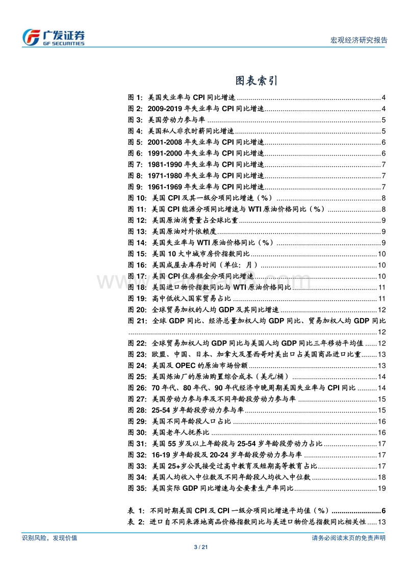 金融危机后美国就业数据中的三大谜团.pdf_第3页