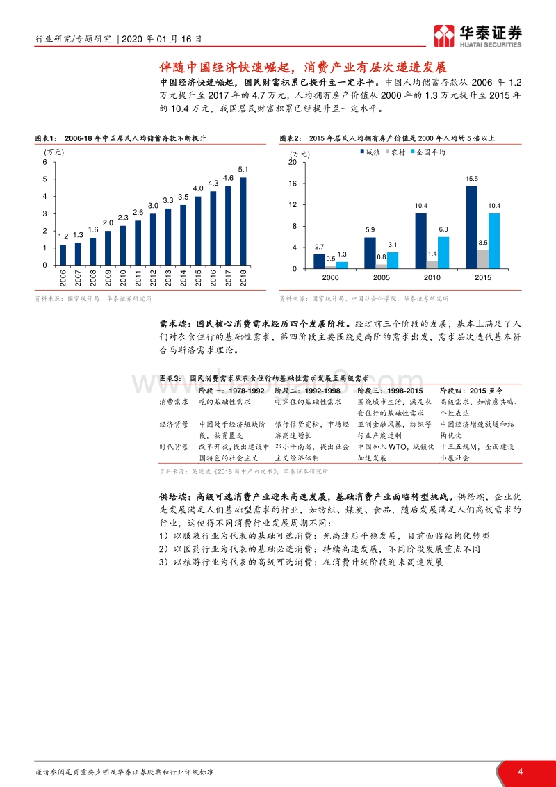 大消费产业集团战略比较：多维度融入中国经济成长.pdf_第4页