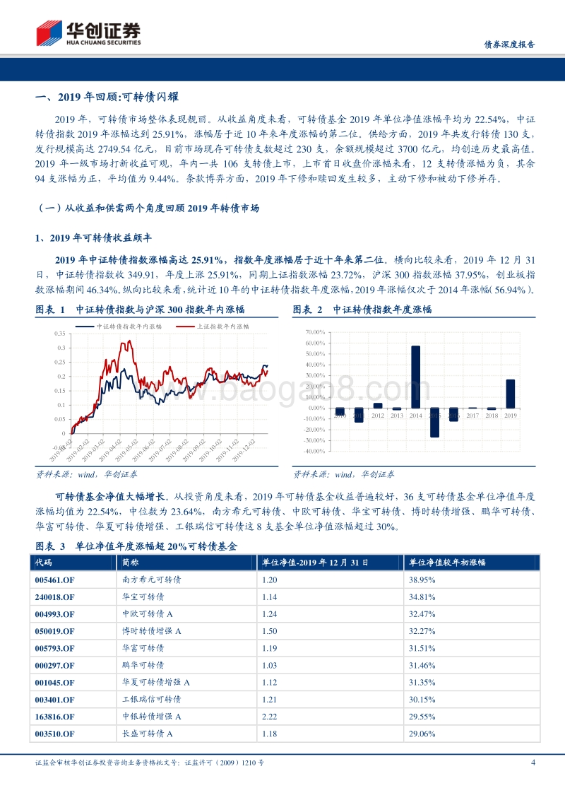 2020年可转债策略报告：繁花渐欲迷人眼，精挑细选甄个券.pdf_第4页