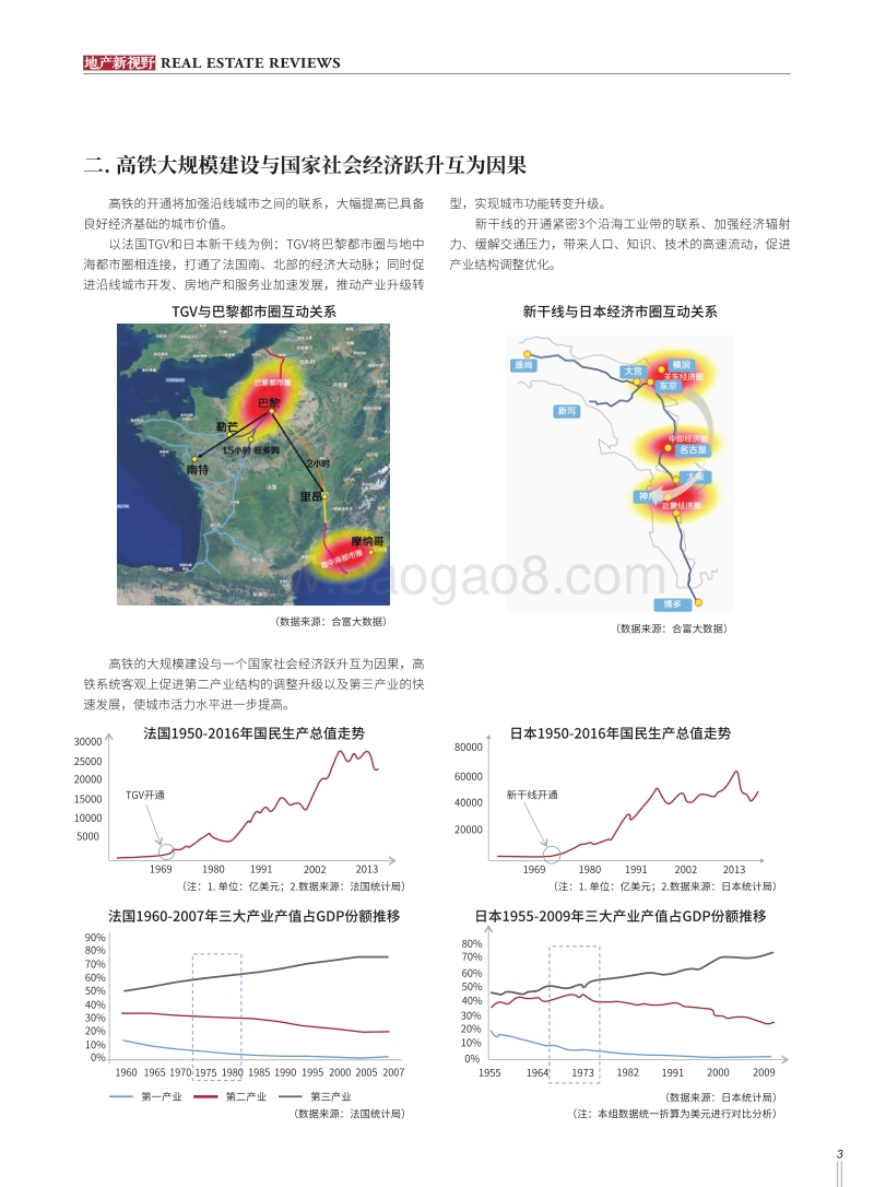 高铁改变城市之山东样本.pdf_第4页