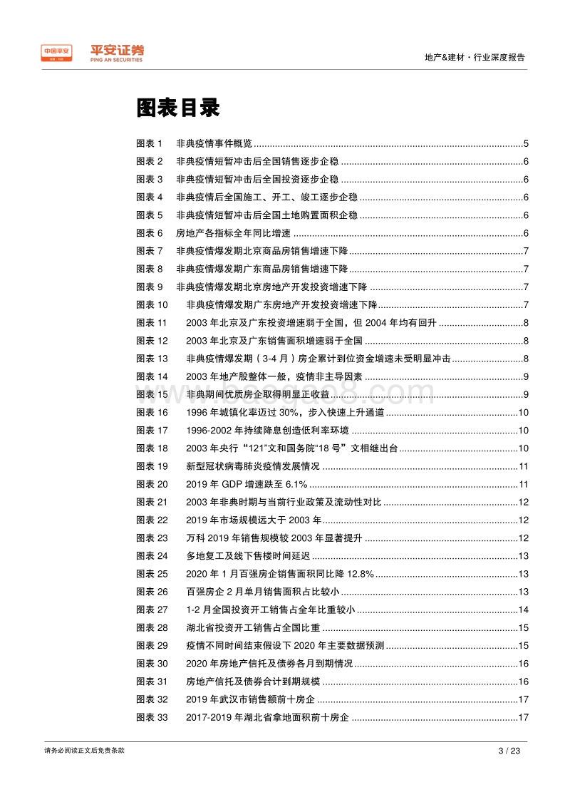 地产行业深度报告：疫情短期阶段性冲击，中期关注政策端走向.pdf_第3页
