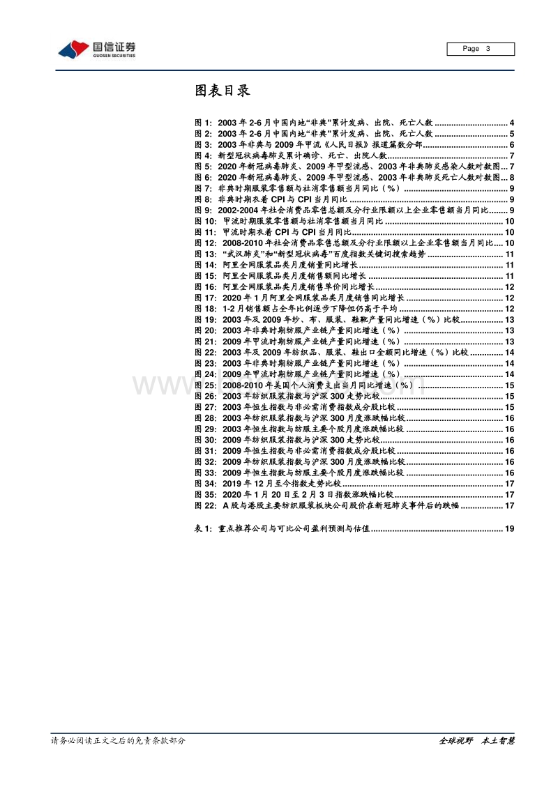 纺织服装产业链疫情影响专题：把握错杀机会，静待龙头反弹.pdf_第3页