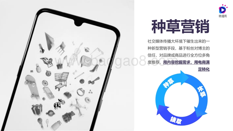 2019年10月热门种草趋势盘点.pdf_第3页