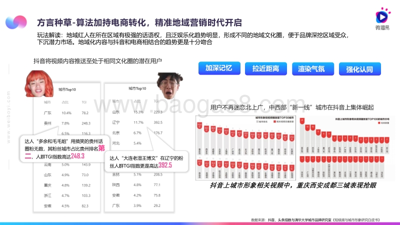 2019年10月热门种草趋势盘点.pdf_第4页