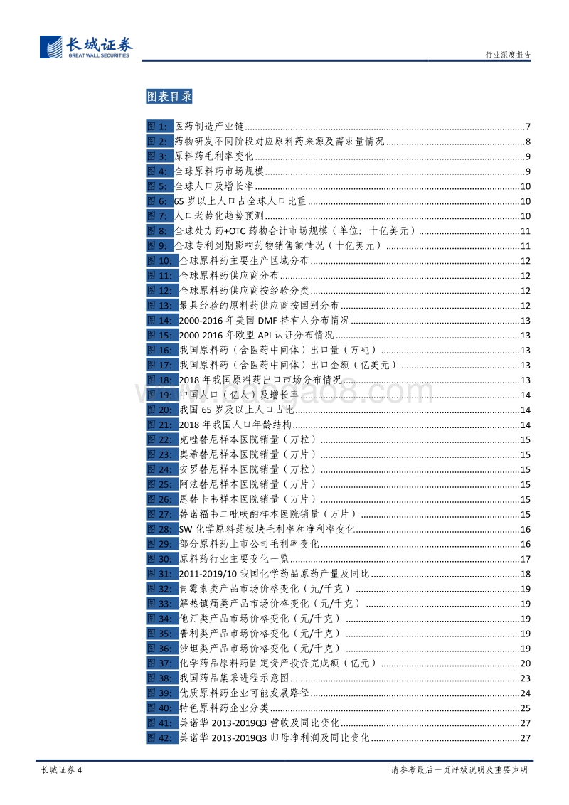 原料药行业深度报告：环保+政策双推动，蛰伏多年迎发展良机.pdf_第4页