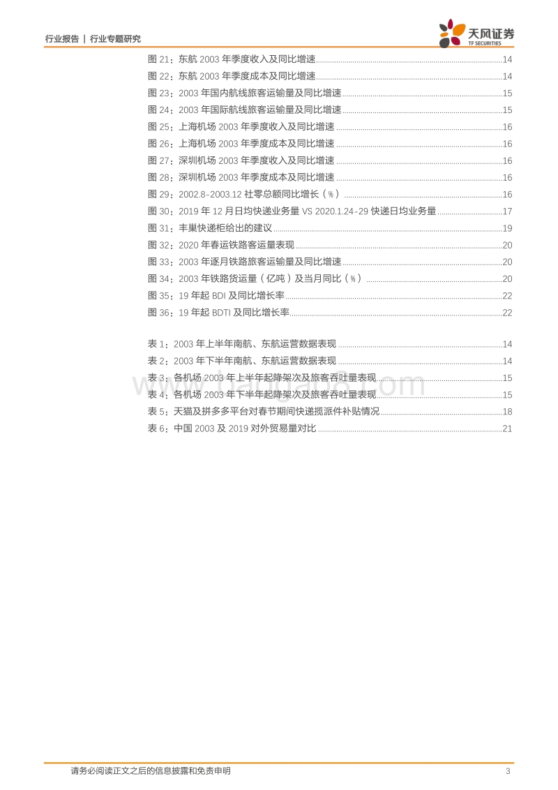 疫情中的交运：兼谈和03非典期间的差异.pdf_第3页
